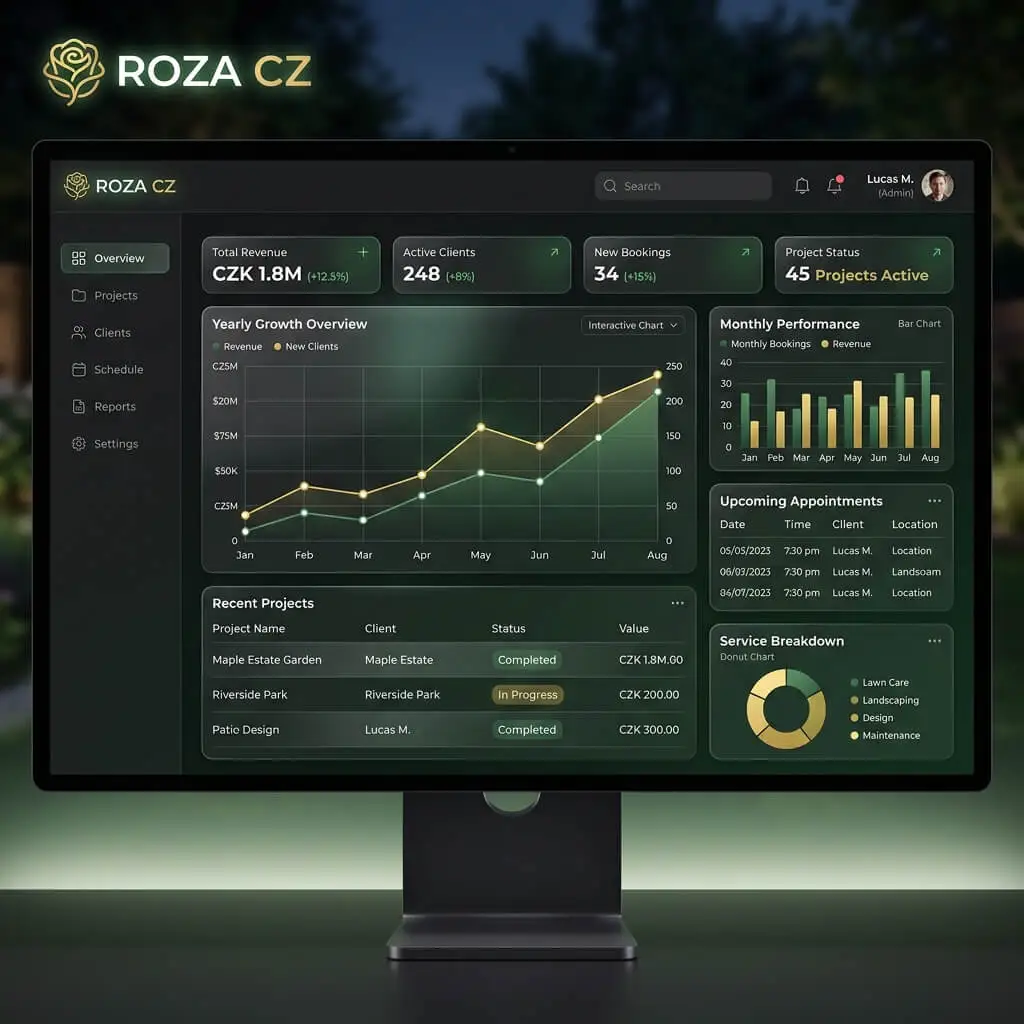 ROZA CZ